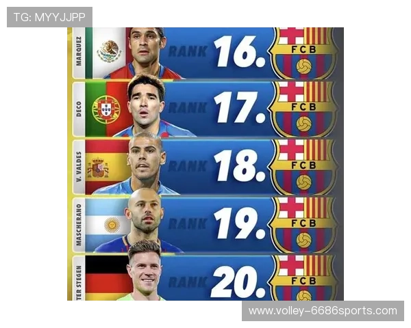 全球足球俱乐部十大球星排名揭晓他们的传奇故事与耀眼表现