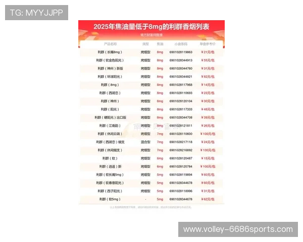 足球球星抽利群多少钱一包 价格揭秘与市场趋势分析 足球球星抽利群多少钱一包 价格揭秘与市场趋势分析